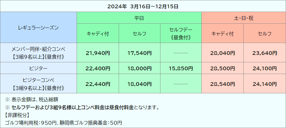 ともくん様専用】東名富士カントリークラブ 特別プレー利用券