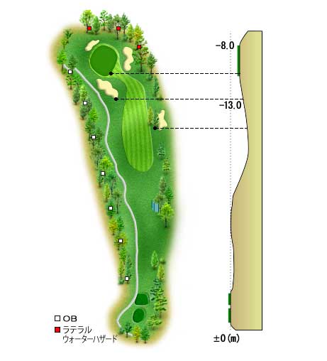 Hole 10 富士カントリークラブ